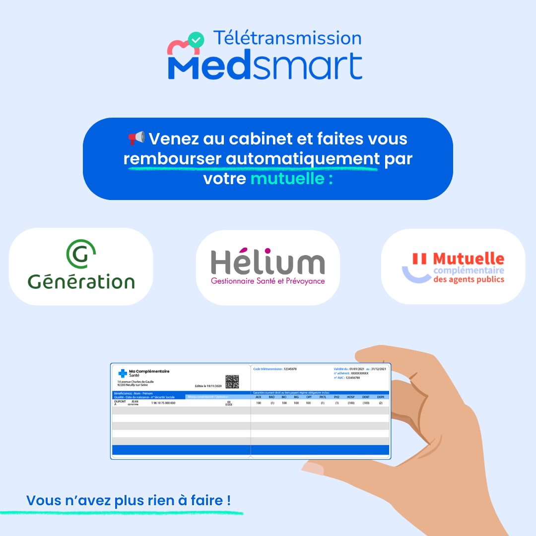 Modèle de publication réseaux sociaux MedSmart